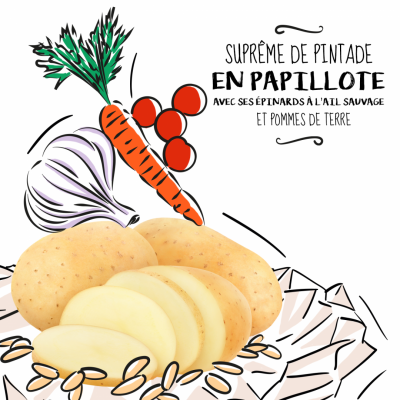 Suprêmes de pintade dorés à la poêle | La Pintade
